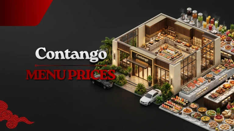 Contango